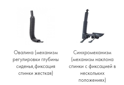 ���� ������������ ������ �������������� SL-Eco.2024.05