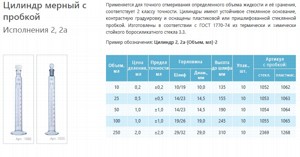 ������ ������� 100 �� 2-100-2 ������������ ���������� ������