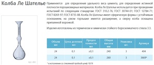 ����� �� ������� ������ ������������ ���������� 24 �� 404
