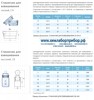 ������ ������������ ���������� ������� ��� ����������� ��-14/8, 5 ��