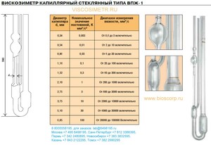 ����������� ���������� ���-1 1.16