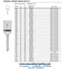 ������� ������������ � �������� ��-3 60x180 ���������� 160 ���� 25336-82